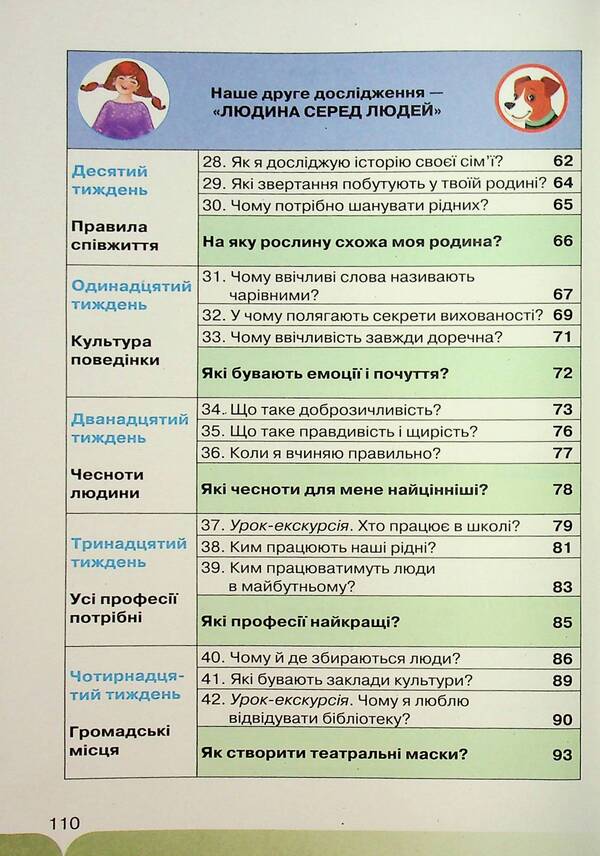 I explore the world. 1st grade. Part 1 / Я досліджую світ. 1 клас. Частина 1 Зоя Хитрая, Ирина Грущинская, Ирина Дробязкина, Виктория Молочко 9789669913142-5