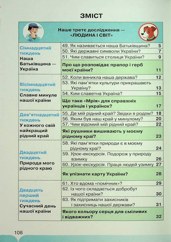 I explore the world. 1st grade. Part 2 / Я досліджую світ. 1 клас. Частина 2 Зоя Хитрая, Ирина Грущинская, Ирина Дробязко 978-966-991-315-9-3