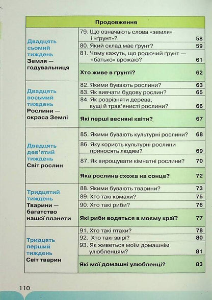 I explore the world. 1st grade. Part 2 / Я досліджую світ. 1 клас. Частина 2 Зоя Хитрая, Ирина Грущинская, Ирина Дробязко 978-966-991-315-9-5