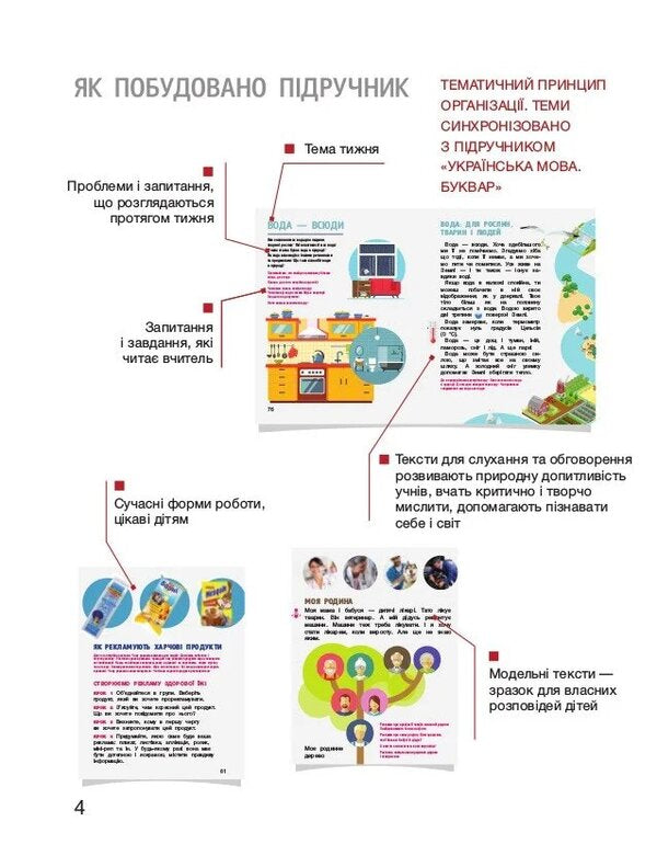 I explore the world. 2nd class. Part 1 / Я досліджую світ. 2 клас. Частина 1 Елена Ищенко, Елена Ващенко, Людмила Романенко, Оксана Клищ, Екатерина Романенко 978-966-945-068-5-3
