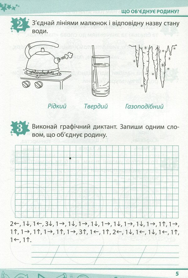 I explore the world. 2nd class. Workbook for the textbook O. Voloshchenko, O. Kozak, G. Ostapenko. In 2 parts. Part 2 / Я досліджую світ. 2 клас. Робочий зошит до підручника О. Волощенко, О. Козак, Г. Остапенко. У 2-х частинах. Частина 2 Антонина Назаренко 978-966-925-207-4-5