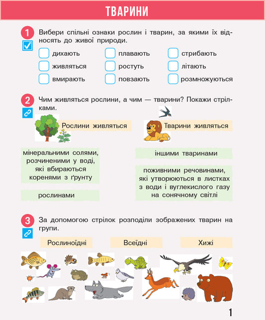 I explore the world. 3rd grade A workbook. In 2 parts. Part 2 (to the textbook N. Bibik, G. Bondarchuk) / Я досліджую світ. 3 клас. Робочий зошит. У 2 частинах. Частина 2 (до підручника Н. Бібік, Г. Бондарчук) Надежда Бибик, Галина Бондарчук 9786170966131-2