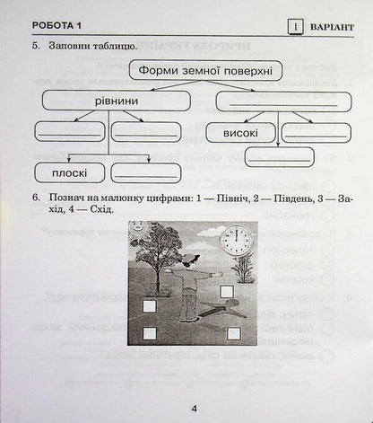 I explore the world. 4th grade Diagnostic works. (to the districts of Hilberg, Tarnavska, Pavych) / Я досліджую світ. 4 клас. Діагностичні роботи. (до підр. Гільберг, Тарнавської, Павич) Наталья Будная, Светлана Заброцкая, Наталия Шост, Татьяна Гладюк 978-966-10-6708-9-4