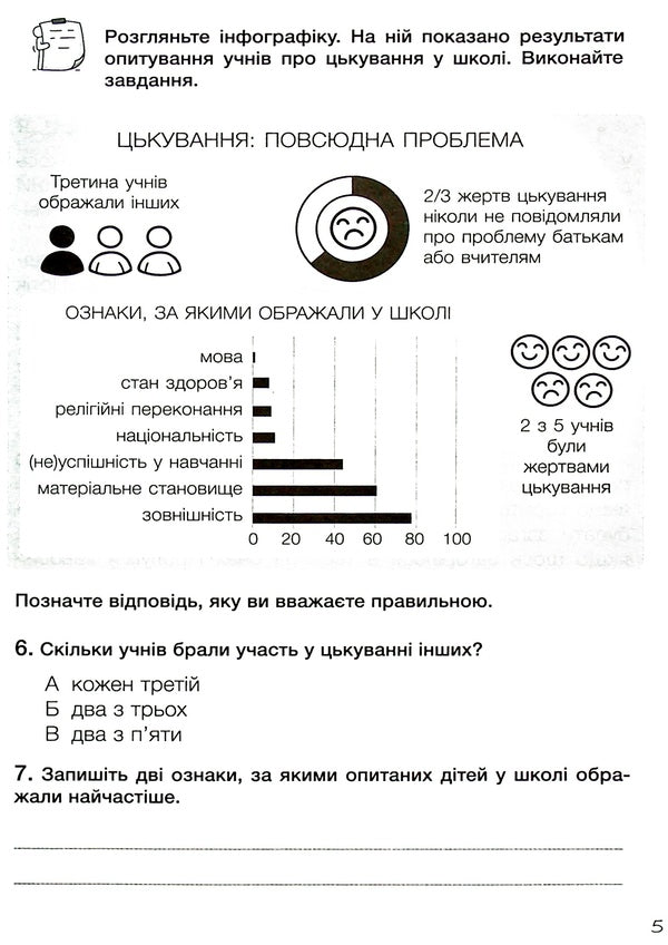 I explore the world. 4th grade Diagnostic works for the textbook / Я досліджую світ. 4 клас. Діагностичні роботи до підручника Елена Ищенко, Наталия Минина 978-966-945-297-9-6