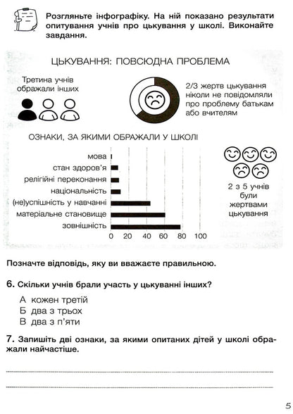 I explore the world. 4th grade Diagnostic works for the textbook / Я досліджую світ. 4 клас. Діагностичні роботи до підручника Елена Ищенко, Наталия Минина 978-966-945-297-9-6