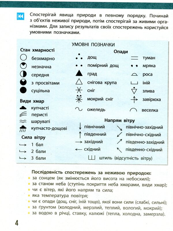 I explore the world. 4th grade Diary of observations / Я досліджую світ. 4 клас. Щоденник спостережень Надежда Бибик, Галина Бондарчук, Татьяна Павлова 9786170975270-5
