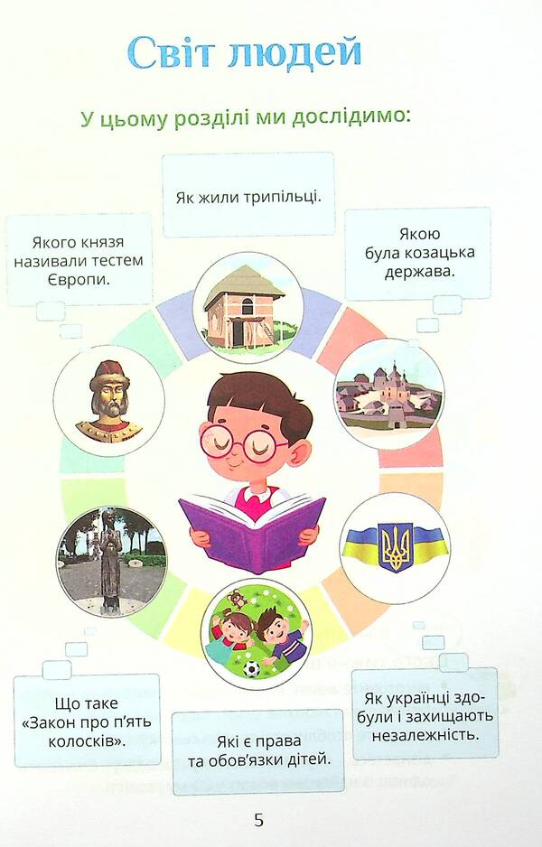 I explore the world. 4th grade Textbook. Part 2 / Я досліджую світ. 4 клас. Підручник. Частина 2 Елена Хомич, Владимир Пономаренко, Ирина Лаврентьева, Наталия Андрук, Екатерина Василенко, Татьяна Воронова 978-966-2663-98-3-5