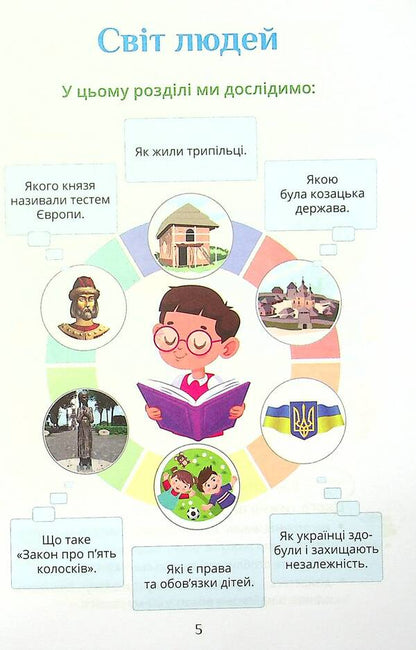 I explore the world. 4th grade Textbook. Part 2 / Я досліджую світ. 4 клас. Підручник. Частина 2 Елена Хомич, Владимир Пономаренко, Ирина Лаврентьева, Наталия Андрук, Екатерина Василенко, Татьяна Воронова 978-966-2663-98-3-5