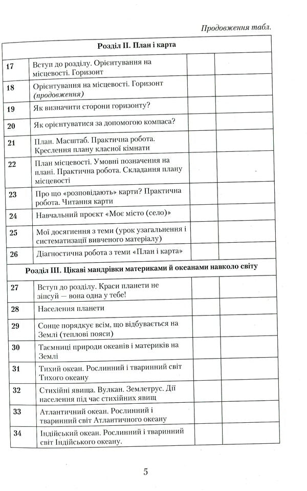 I explore the world. A book for a teacher. 4th grade / Я досліджую світ. Книжка для вчителя. 4 клас Юлия Шумейко 978-966-349-899-7-5