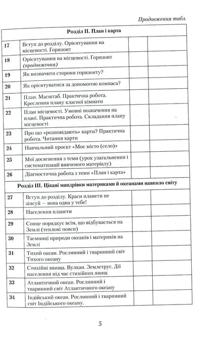 I explore the world. A book for a teacher. 4th grade / Я досліджую світ. Книжка для вчителя. 4 клас Юлия Шумейко 978-966-349-899-7-5
