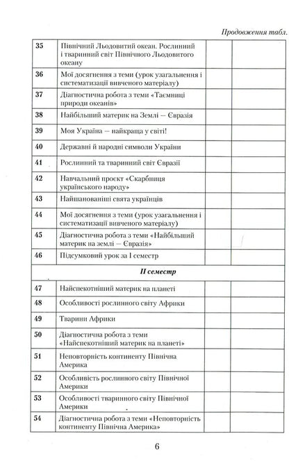 I explore the world. A book for a teacher. 4th grade / Я досліджую світ. Книжка для вчителя. 4 клас Юлия Шумейко 978-966-349-899-7-6