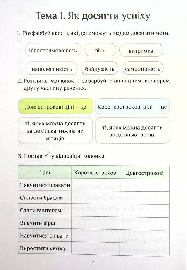 I explore the world. Diagnostic works. 4th grade Part 1 / Я досліджую світ. Діагностичні роботи. 4 клас. Частина 1 Елена Хомич, Владимир Пономаренко, Ирина Лаврентьева, Татьяна Воронцова, Лина Пономаренко 978-617-7834-05-1-4