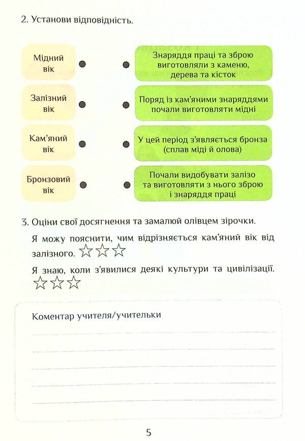 I explore the world. Diagnostic works. 4th grade Part 2 / Я досліджую світ. Діагностичні роботи. 4 клас. Частина 2 Елена Хомич, Владимир Пономаренко, Ирина Лаврентьева, Татьяна Воронцова, Лина Пономаренко 978-617-7834-06-8-5