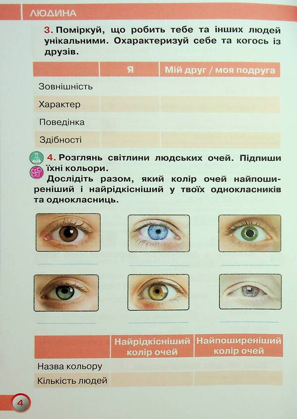 I explore the world. Grade 3. Workbook. Part 1 / Я досліджую світ. 3 клас. Робочий зошит. Частина 1 Ирина Грущинская, Зоя Хитрая 978-966-991-400-2-6