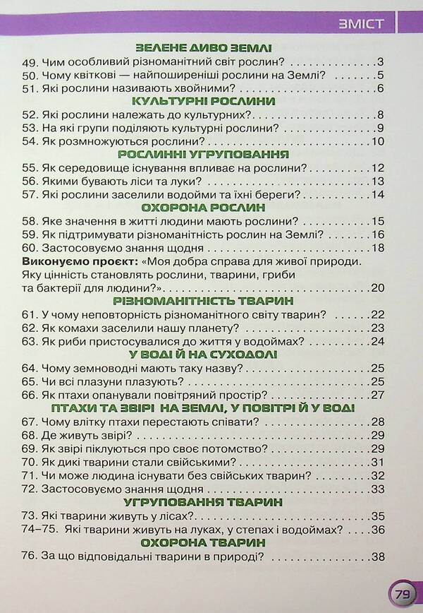 I explore the world. Grade 3. Workbook. Part 2 / Я досліджую світ. 3 клас. Робочий зошит. Частина 2 Зоя Хитрая, Ирина Грущинская 978-966-991-401-9-3
