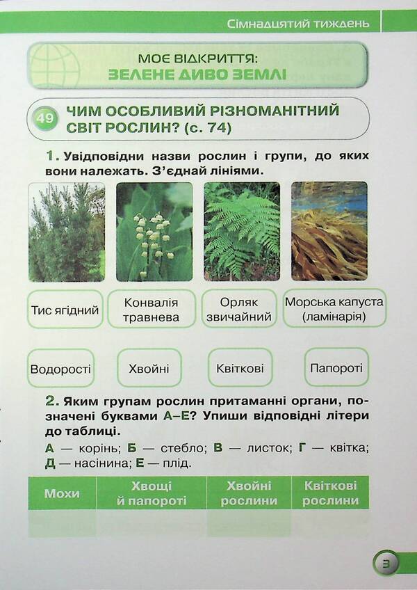 I explore the world. Grade 3. Workbook. Part 2 / Я досліджую світ. 3 клас. Робочий зошит. Частина 2 Зоя Хитрая, Ирина Грущинская 978-966-991-401-9-5