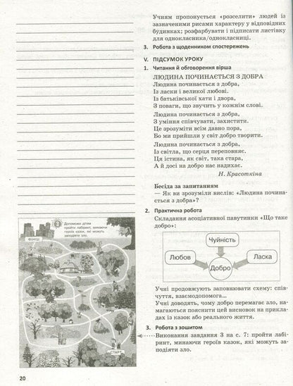 I explore the world. Methodical guide for the teacher. Part 2. 2nd class / Я досліджую світ. Методичний посібник для вчителя. Частина 2. 2 клас Надежда Бибик, Галина Бондарчук 978-617-09-6126-6-6
