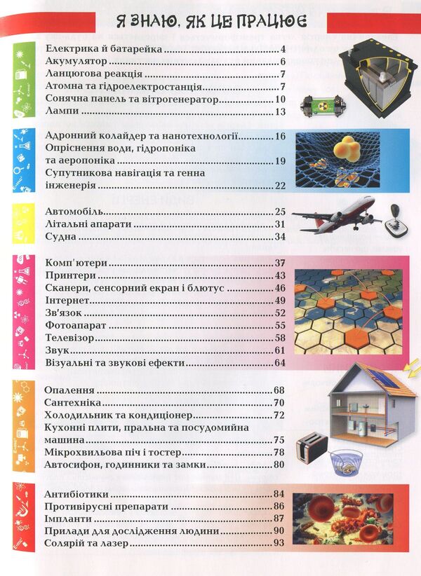 I know how it works / Я знаю, як це працює  978-966-935-517-1-3