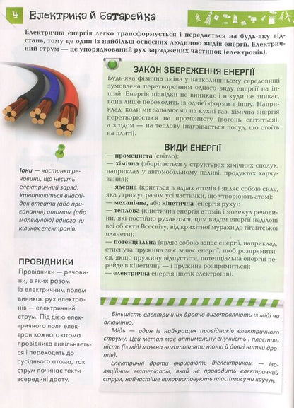 I know how it works / Я знаю, як це працює  978-966-935-517-1-4