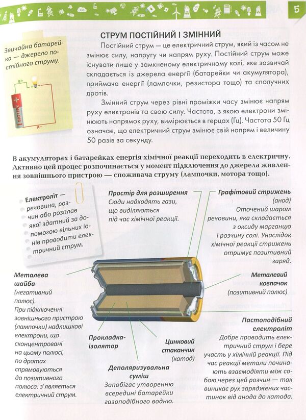 I know how it works / Я знаю, як це працює  978-966-935-517-1-5