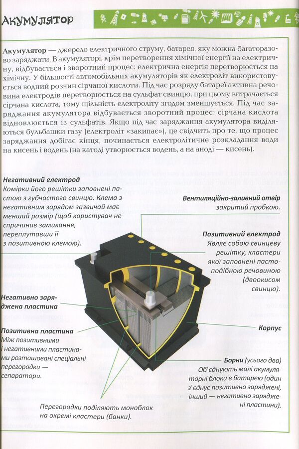 I know how it works / Я знаю, як це працює  978-966-935-517-1-6