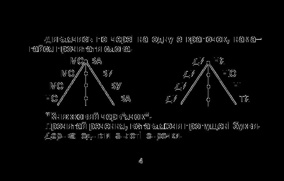 I learn to read quickly / Вчуся читати швидко Наталия Шост 978-966-10-1361-1-4