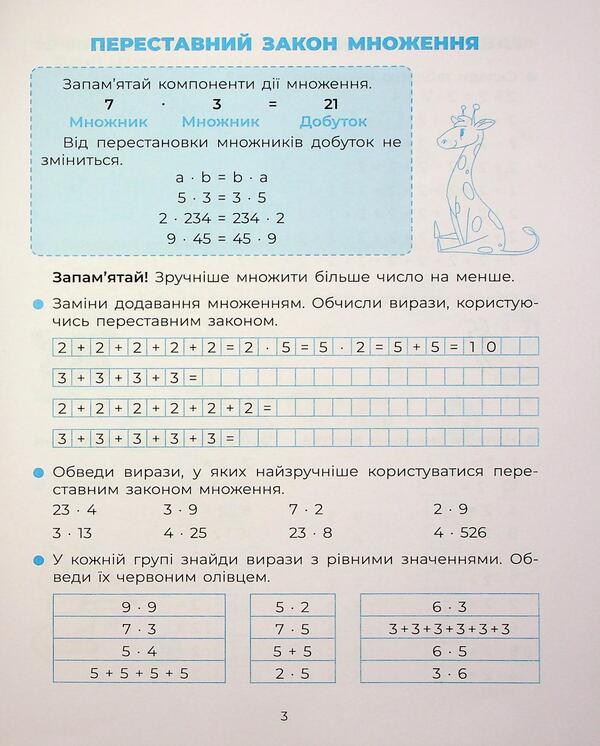 I study the multiplication table / Вивчаю таблицю множення  9786170042491-5