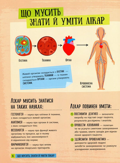 I want to become a doctor / Хочу стати лікарем Яна Воронкова 978-617-09-7183-8-6