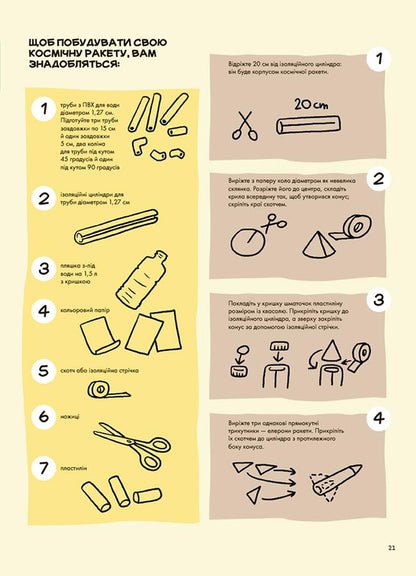 I want to know. Don't be bored! Ideas and Tips for Interesting Leisure / Хочу знати. Не нудьгуй! Ідеї та поради для цікавого дозвілля Ярослав Совиздранюк 978-617-00-4347-4-5