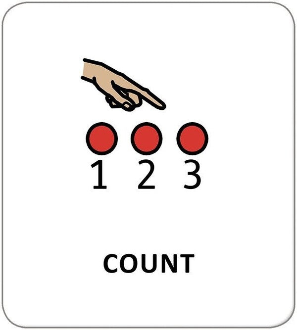 Icon Cards. Verbs / Картки з піктограмами. Дієслова / Author not specified 9789667616298-6