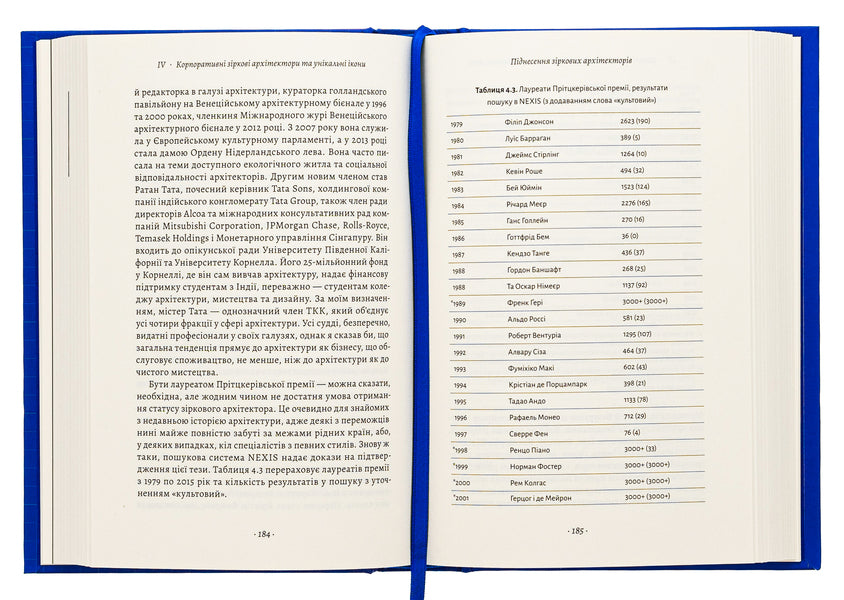 'Icon' project. Architecture, cities and capitalist globalization / Проєкт «Ікона». Архітектура, міста та капіталістична глобалізація Лесли Склер 978-617-8362-89-8-6