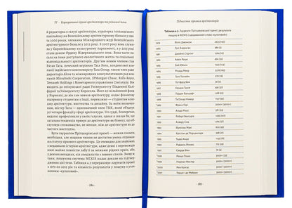 'Icon' project. Architecture, cities and capitalist globalization / Проєкт «Ікона». Архітектура, міста та капіталістична глобалізація Лесли Склер 978-617-8362-89-8-6