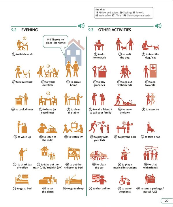 Illustrated English Dictionary / Author not specified 9780241543788-5