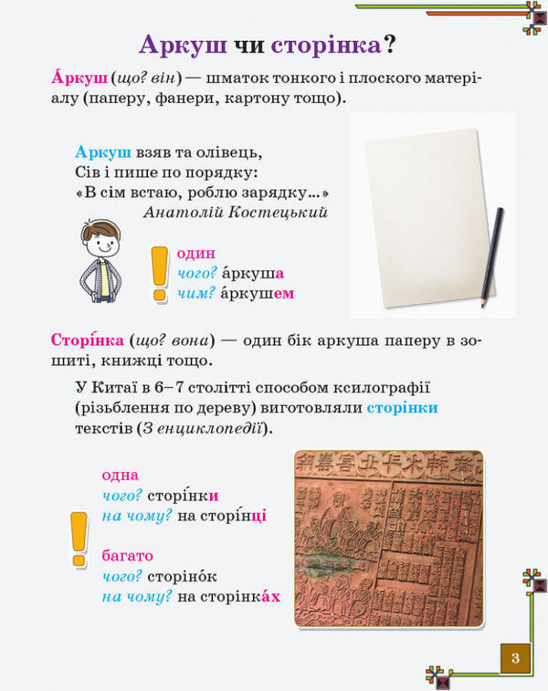 Illustrated reference book on the Ukrainian language according to the new spelling. 1–4 classes / Ілюстрований довідничок з української мови за новим правописом. 1–4 класи Светлана Голосна 9786170965141-4