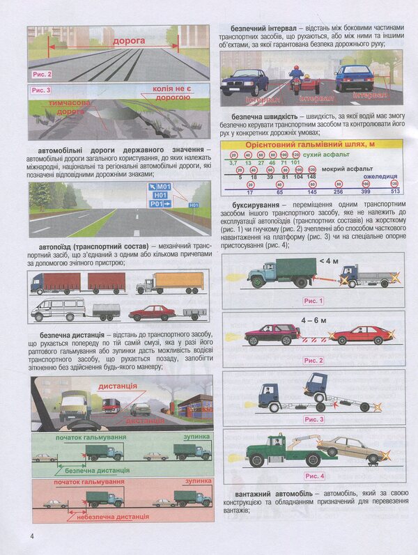 Illustrated traffic rules of Ukraine / Ілюстровані правила дорожнього руху України Зиновий Дерех, Юрий Заворицкий 978-966-498-296-9-4