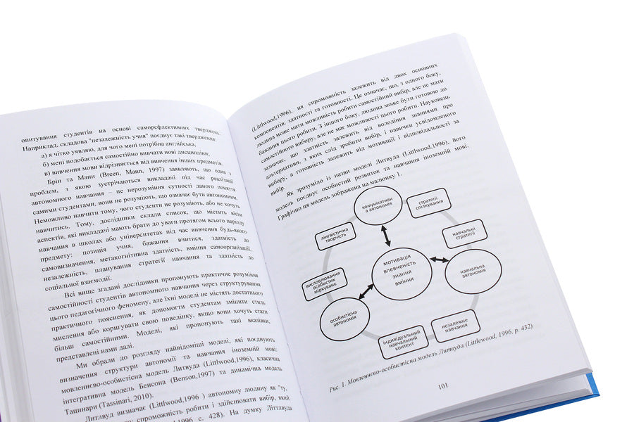 Individualization of foreign language learning for students of engineering specialties in the conditions of a digital society. Didactic aspect / Індивідуалізація навчання іноземних мов студентів інженерних спеціальностей в умовах цифрового соціуму. Дидактичний аспект Юлиана Лавриш 978-611-01-1869-9-6