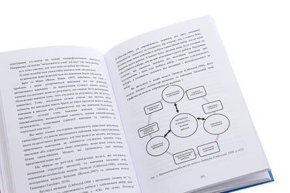Individualization of foreign language learning for students of engineering specialties in the conditions of a digital society. Didactic aspect / Індивідуалізація навчання іноземних мов студентів інженерних спеціальностей в умовах цифрового соціуму. Дидактичний аспект Юлиана Лавриш 978-611-01-1869-9-6