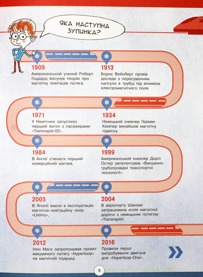 Infographics Encyclopedia Of Modern Transport - нфографка Енциклопедя сучасного транспорту Svyatoslav Ezhely - Святослав желий 9786170942685-3