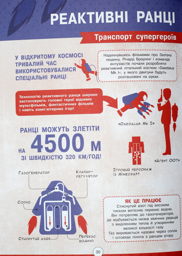 Infographics Encyclopedia Of Modern Transport - нфографка Енциклопедя сучасного транспорту Svyatoslav Ezhely - Святослав желий 9786170942685-4