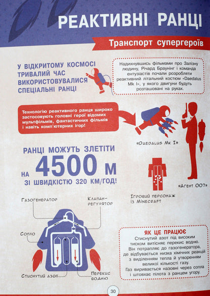 Infographics Encyclopedia Of Modern Transport - нфографка Енциклопедя сучасного транспорту Svyatoslav Ezhely - Святослав желий 9786170942685-4