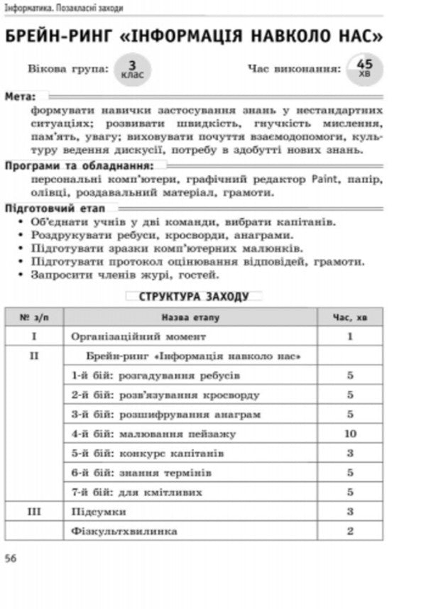 Informatics. 2-4 classes. Extra -curricular events in elementary school / Інформатика. 2-4 класи. Позакласні заходи в початковій школі О. Антонова 9786170924087-2
