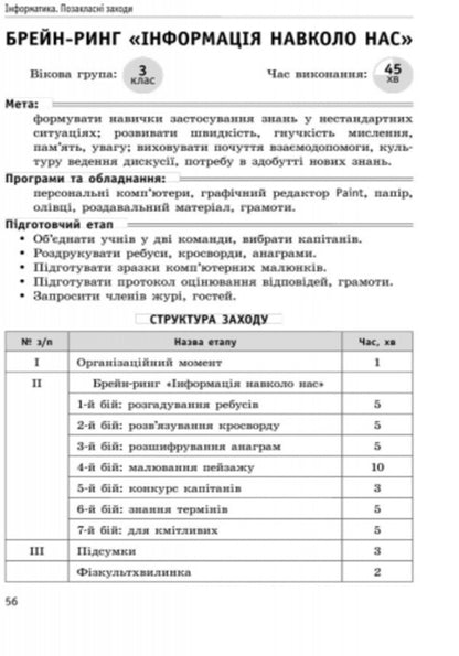 Informatics. 2-4 classes. Extra -curricular events in elementary school / Інформатика. 2-4 класи. Позакласні заходи в початковій школі О. Антонова 9786170924087-2
