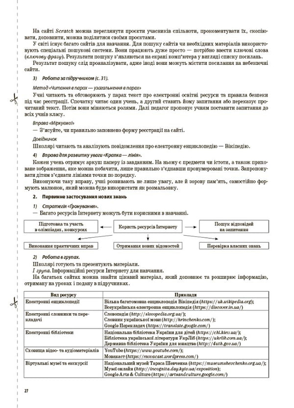 Informatics. 4Th Grade (According To The Textbook Of M. M. Kornienko, S. M. Kramarovska, I. T. Zaretska) / Інформатика. 4 клас (за підручником М. М. Корнієнко, С. М. Крамаровської, І. Т. Зарецької) Valentina Poroshchuk / Валентина Порощук 9786170040442-5