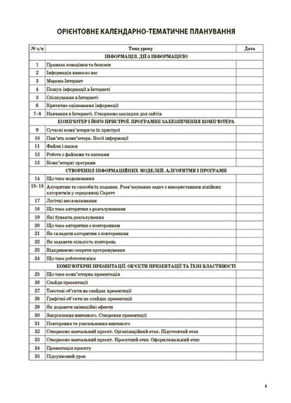 Informatics. 4Th Grade (According To The Textbook Of M. M. Kornienko, S. M. Kramarovska, I. T. Zaretska) / Інформатика. 4 клас (за підручником М. М. Корнієнко, С. М. Крамаровської, І. Т. Зарецької) Valentina Poroshchuk / Валентина Порощук 9786170040442-3