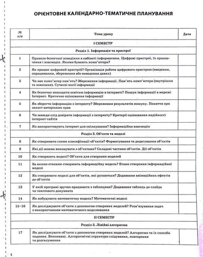 Informatics. 4Th Grade (According To The Textbook Of N.V. Morse, O.V. Barnoi) / Інформатика. 4 клас (за підручником Н. В. Морзе, О. В. Барної) Svetlana Zaplotna / Світлана Заплотна 9786170040626-5