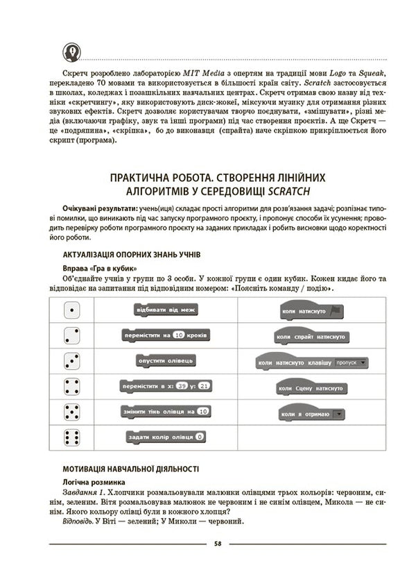 Informatics. 5Th Grade Materials For Lessons. My Synopsis / Інформатика. 5 клас. Матеріали до уроків. Мій конспект Inna Kotlyar / Инна Котляр 9786170041104-5