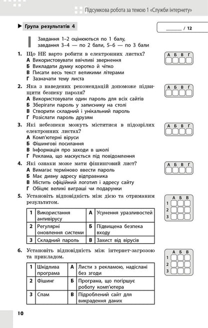 Informatics. 7Th Grade. Current And Final Assessment By Groups Of Results. Diagnostic Work / Інформатика. 7 клас. Поточне та підсумкове оцінювання за групами результатів. Діагностувальна робота Elena Bondarenko, Alexander Pylypchuk / Елена Бондаренко, Александр Пилипчук 9786178771164-4