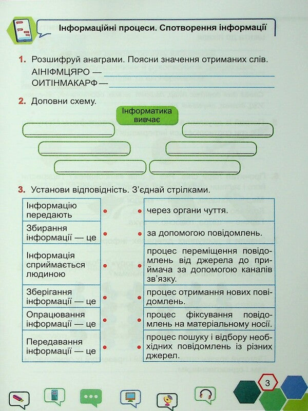 Informatics. Grade 4. Workbook / Інформатика. 4 клас. Робочий зошит Елена Антонова, Сергей Мартынюк 9789660739796-3