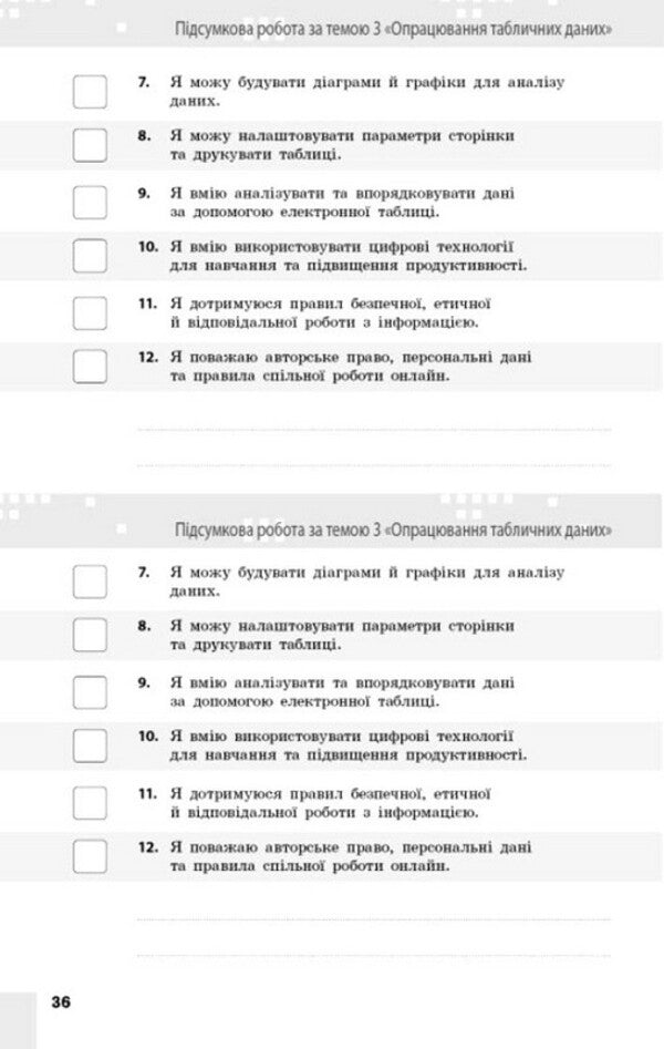Informatics 9Th Grade Current And Final Assessment By Groups Of Results + Diagnostic Work - нформатика 9 клас Поточне та пдсумкове оцнювання за групами результатв + дагностувальна робота Elena Bondarenko, Alexander Pylypchuk - Елена Бондаренко, Александр Пилипчук 9786178933012-6
