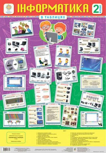 Informatics In Tables. 2Nd Class / Інформатика в таблицях. 2 клас Natalia Shevchenko / Наталія Шевченко 9789661037327-1